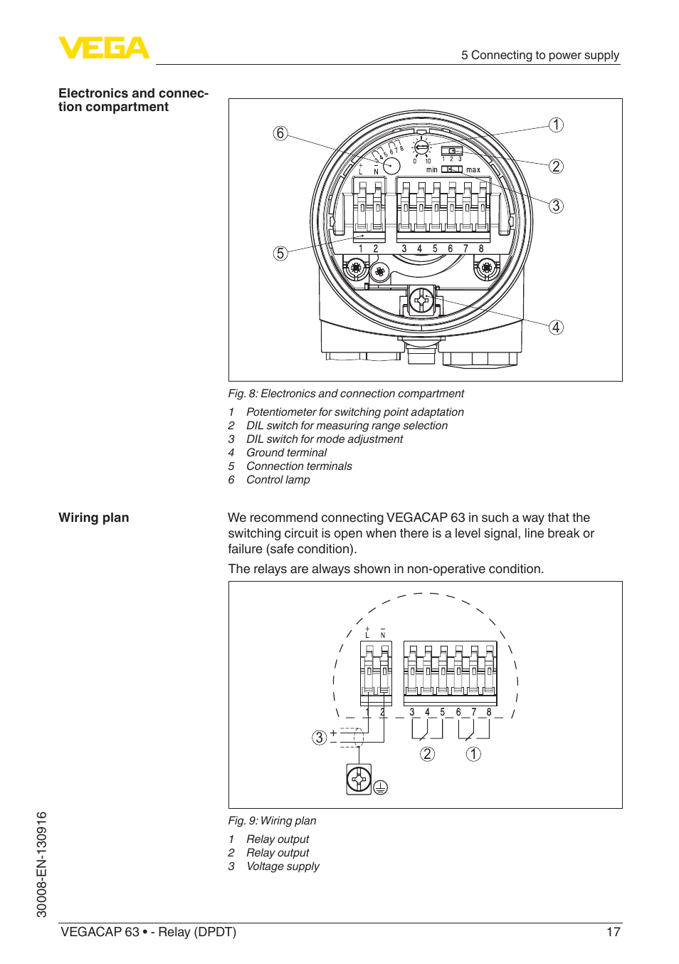 VEGA VEGACAP 63 - Relay (DPDT) User Manual | Page 17 / 36