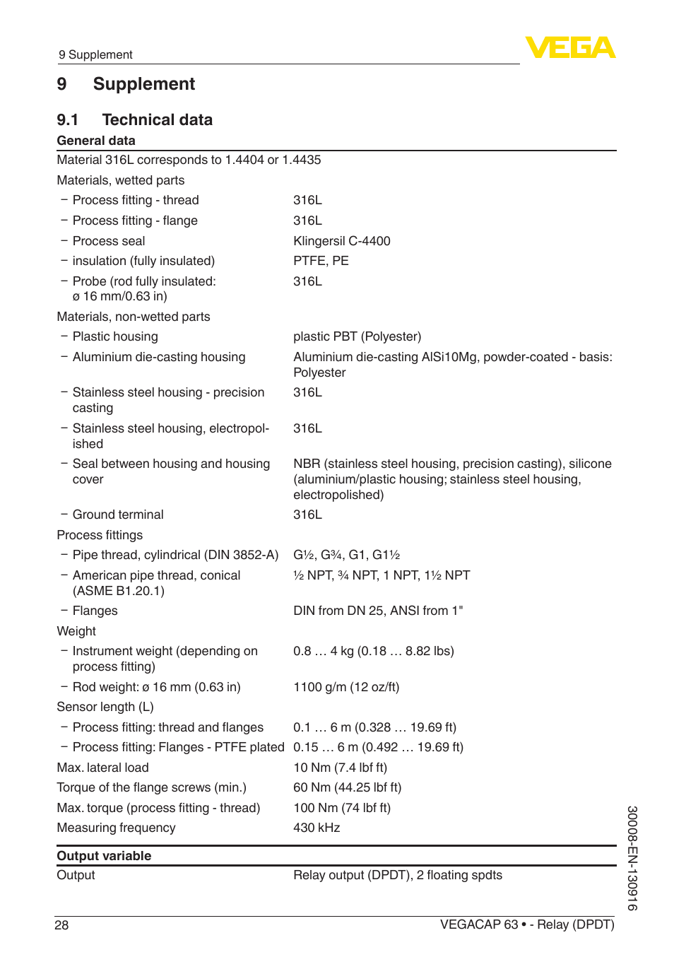 9 supplement, 1 technical data | VEGA VEGACAP 63 - Relay (DPDT) User Manual | Page 28 / 36