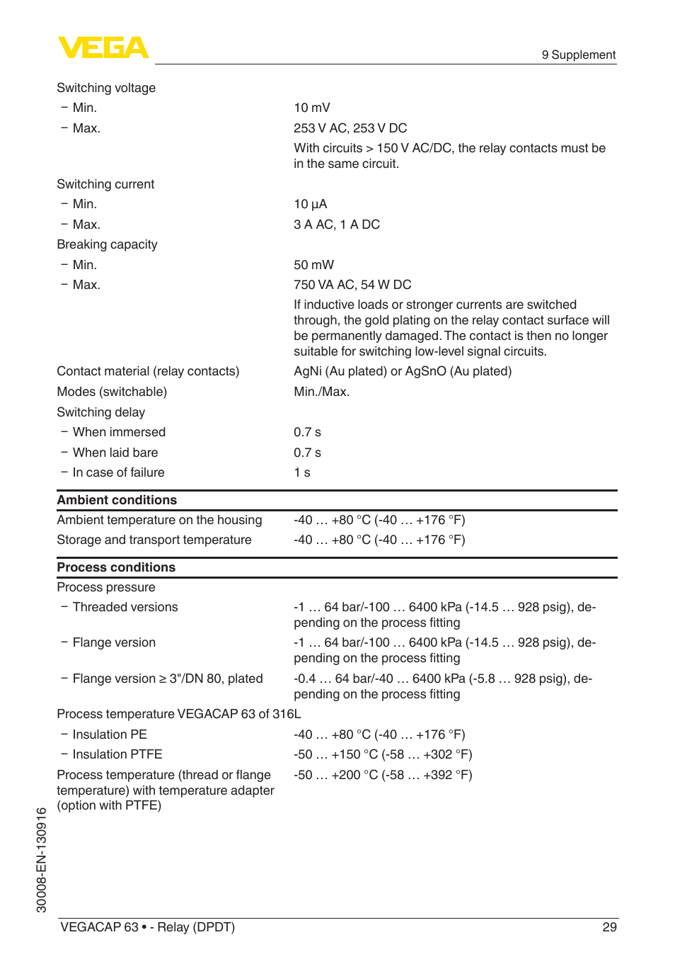 VEGA VEGACAP 63 - Relay (DPDT) User Manual | Page 29 / 36