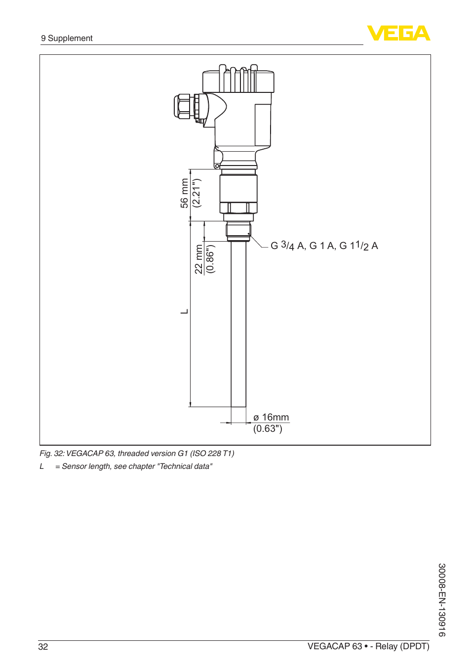 VEGA VEGACAP 63 - Relay (DPDT) User Manual | Page 32 / 36