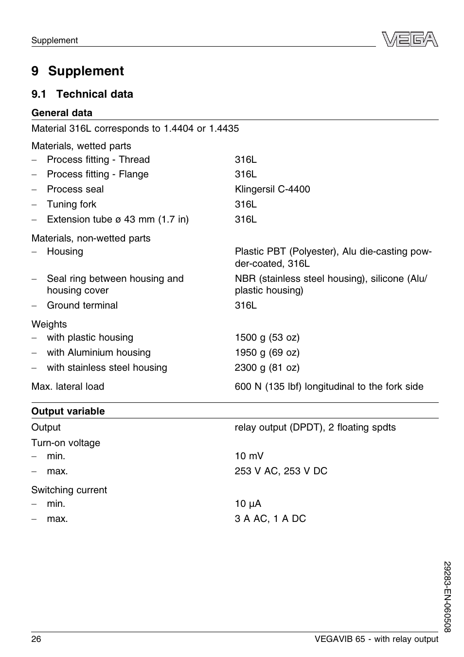 9 supplement, 1 technical data | VEGA VEGAVIB 65 - relay output User Manual | Page 26 / 36