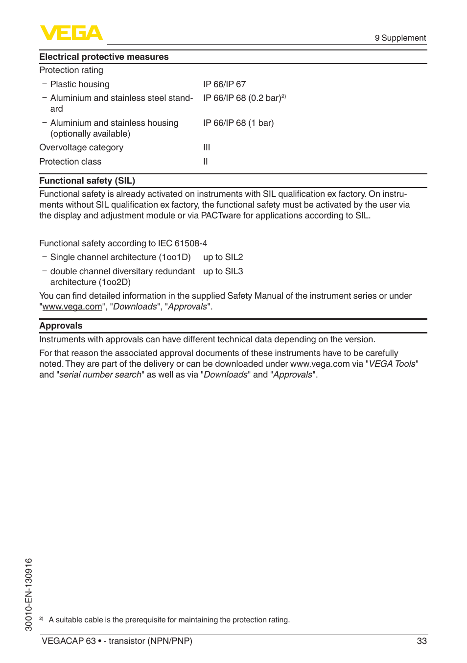 VEGA VEGACAP 63 - transistor (NPN_PNP) User Manual | Page 33 / 40