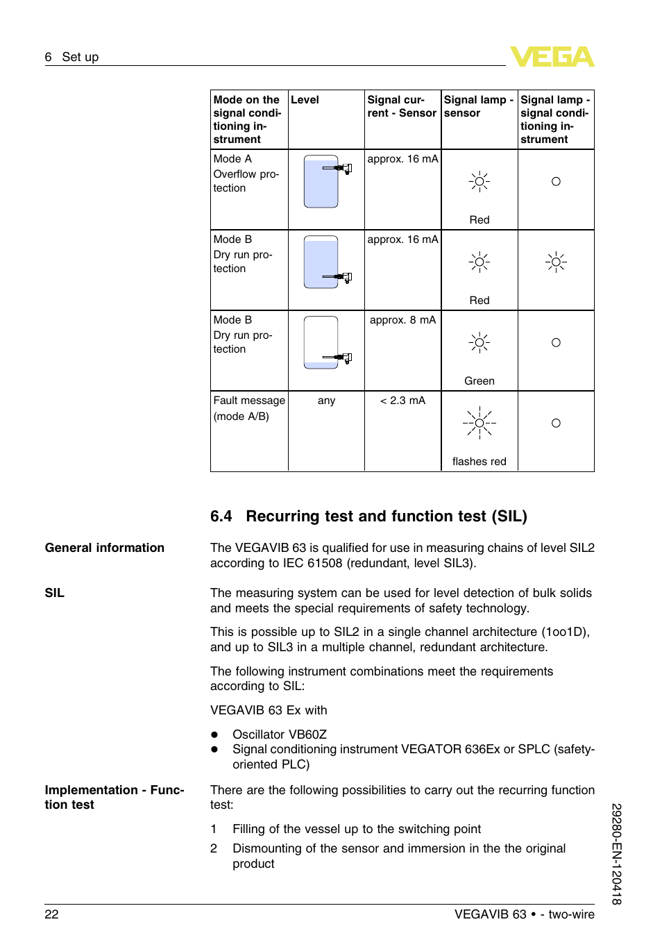 4 recurring test and function test (sil) | VEGA VEGAVIB 63 - two-wire User Manual | Page 22 / 40