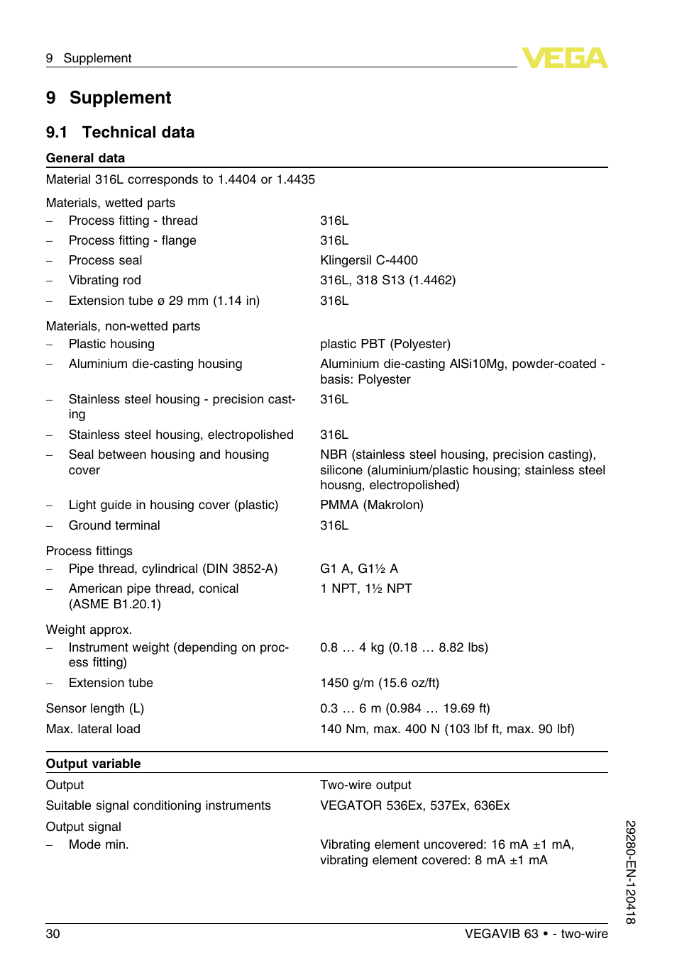 9 supplement, 1 technical data, 9supplement | VEGA VEGAVIB 63 - two-wire User Manual | Page 30 / 40