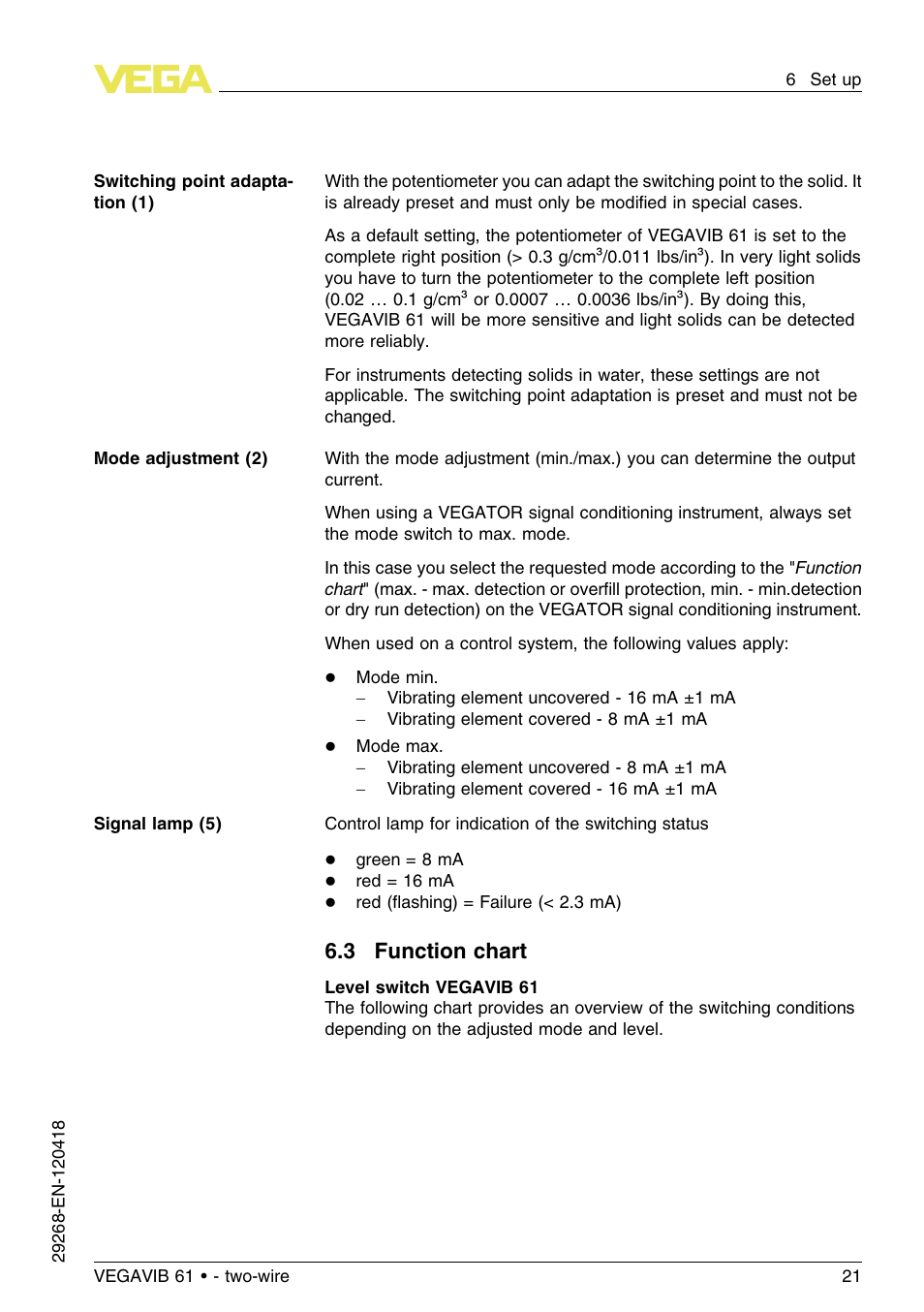 3 function chart | VEGA VEGAVIB 61 - two-wire User Manual | Page 21 / 40