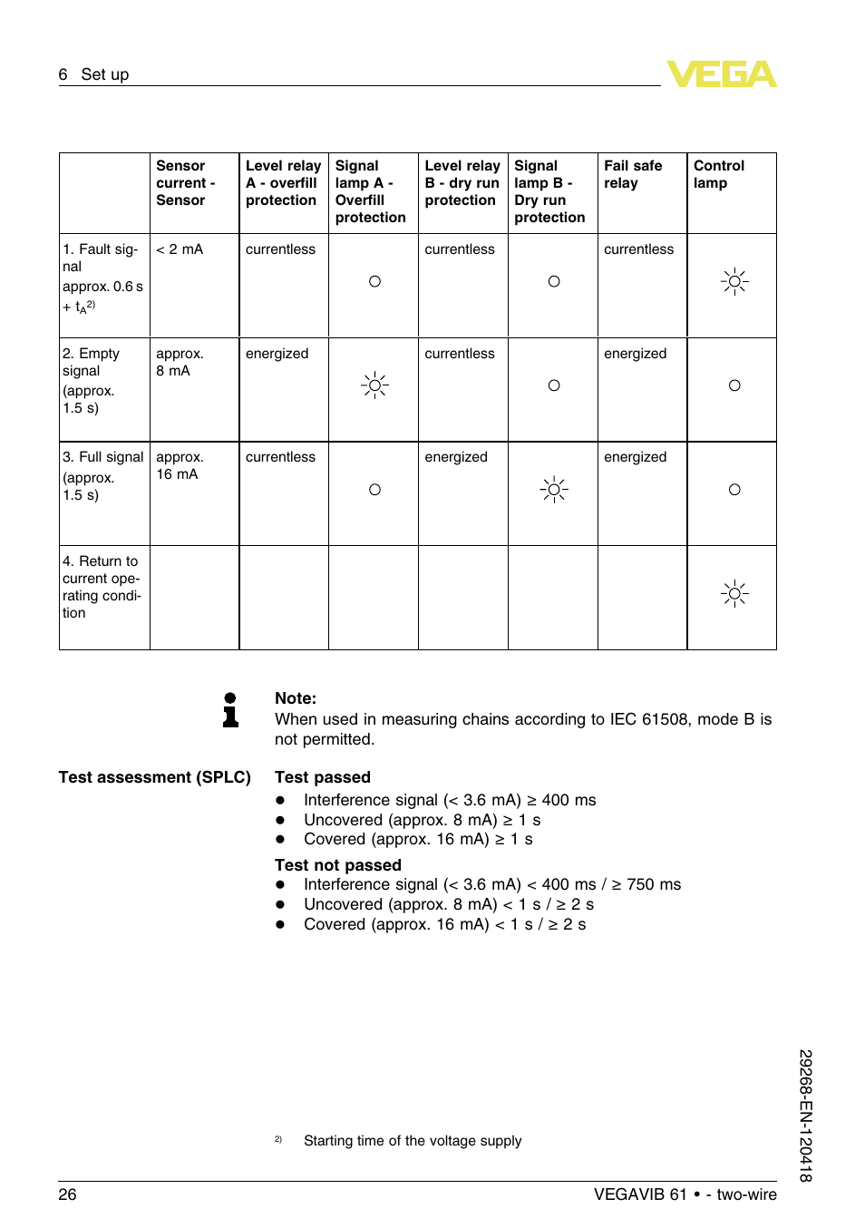 VEGA VEGAVIB 61 - two-wire User Manual | Page 26 / 40