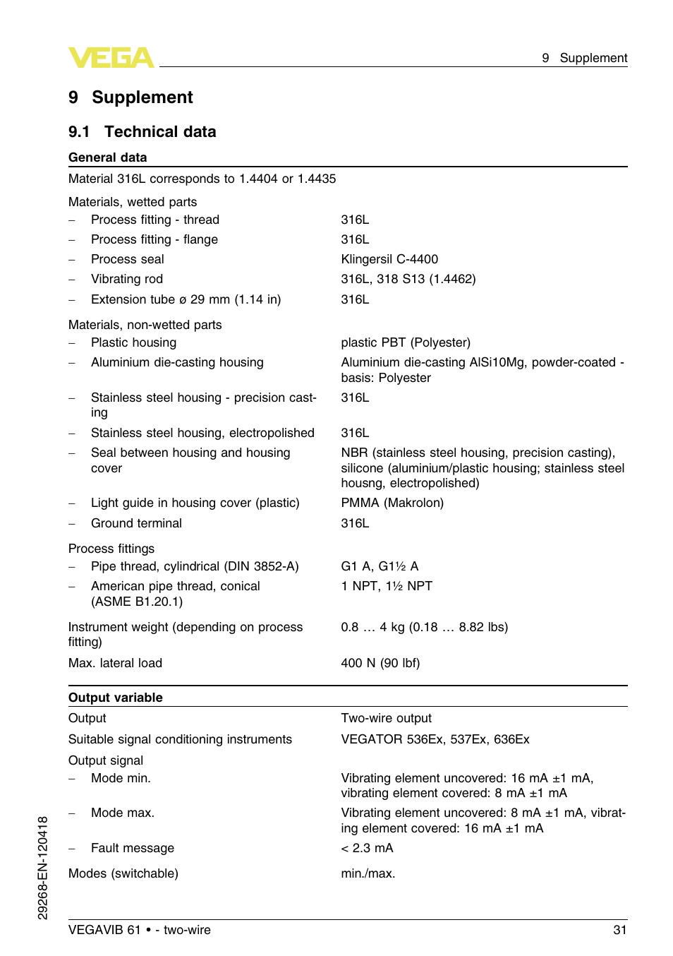 9 supplement, 1 technical data, 9supplement | VEGA VEGAVIB 61 - two-wire User Manual | Page 31 / 40