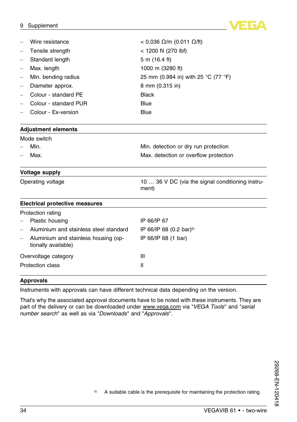 VEGA VEGAVIB 61 - two-wire User Manual | Page 34 / 40