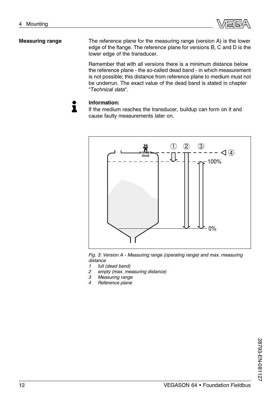 VEGA VEGASON 64 Foundation Fieldbus User Manual | Page 12 / 64