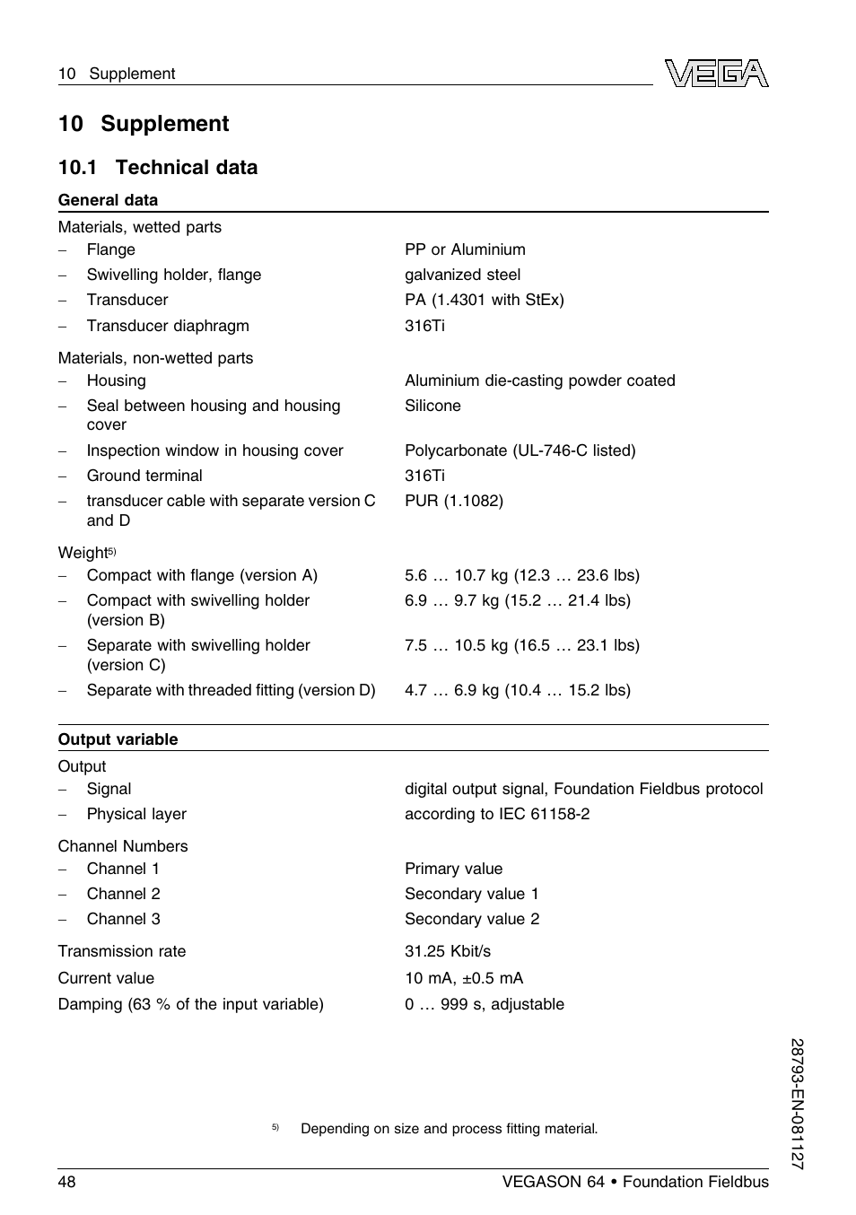 10 supplement, 1 technical data | VEGA VEGASON 64 Foundation Fieldbus User Manual | Page 48 / 64