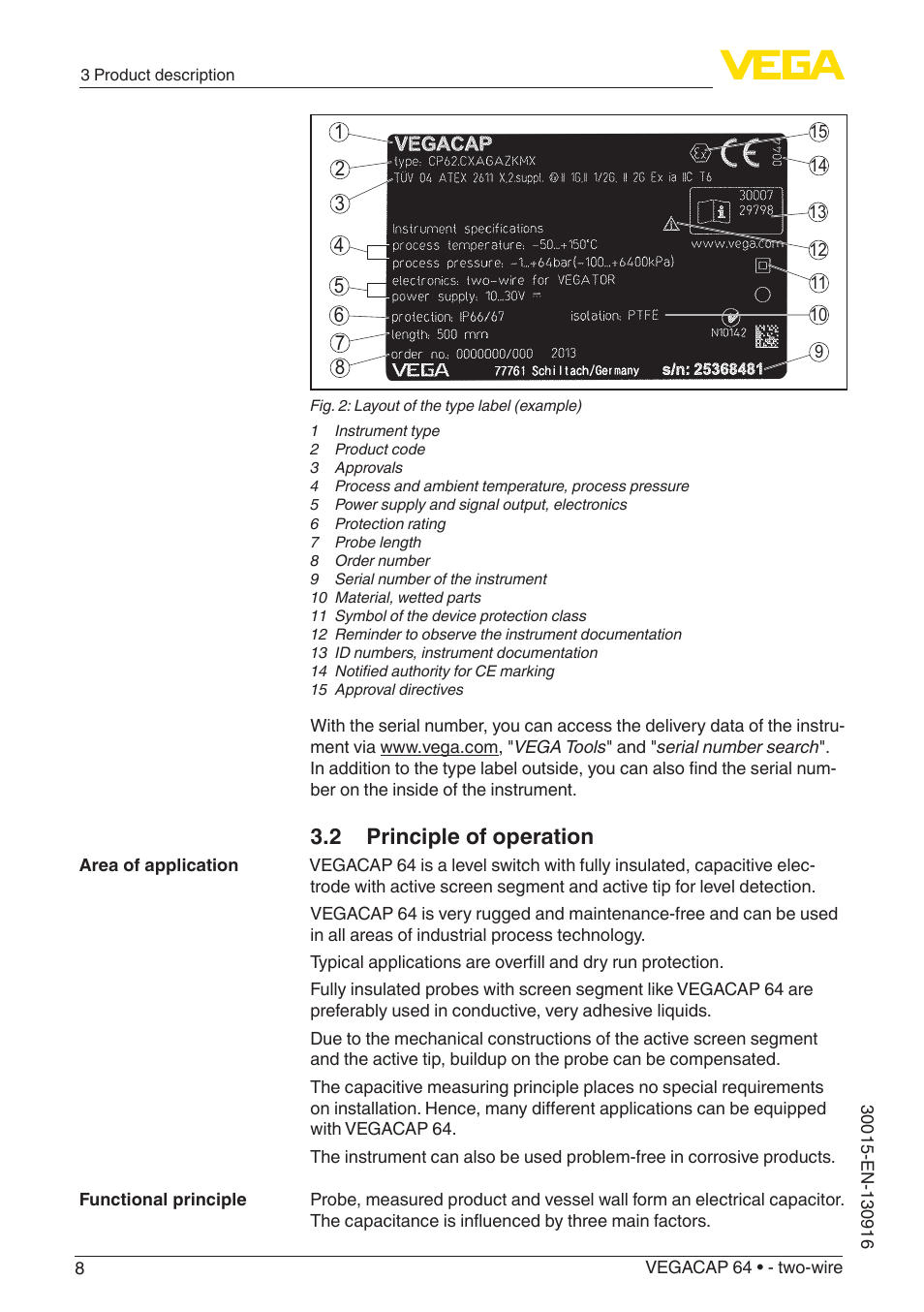 2 principle of operation | VEGA VEGACAP 64 - two-wire User Manual | Page 8 / 32