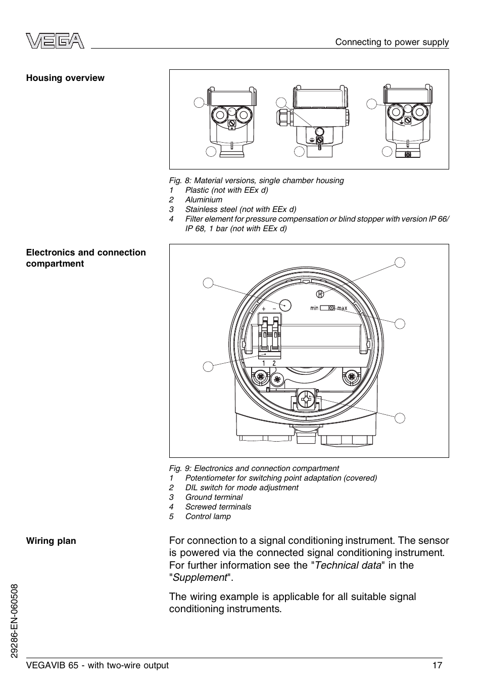 VEGA VEGAVIB 65 - two-wire User Manual | Page 17 / 40
