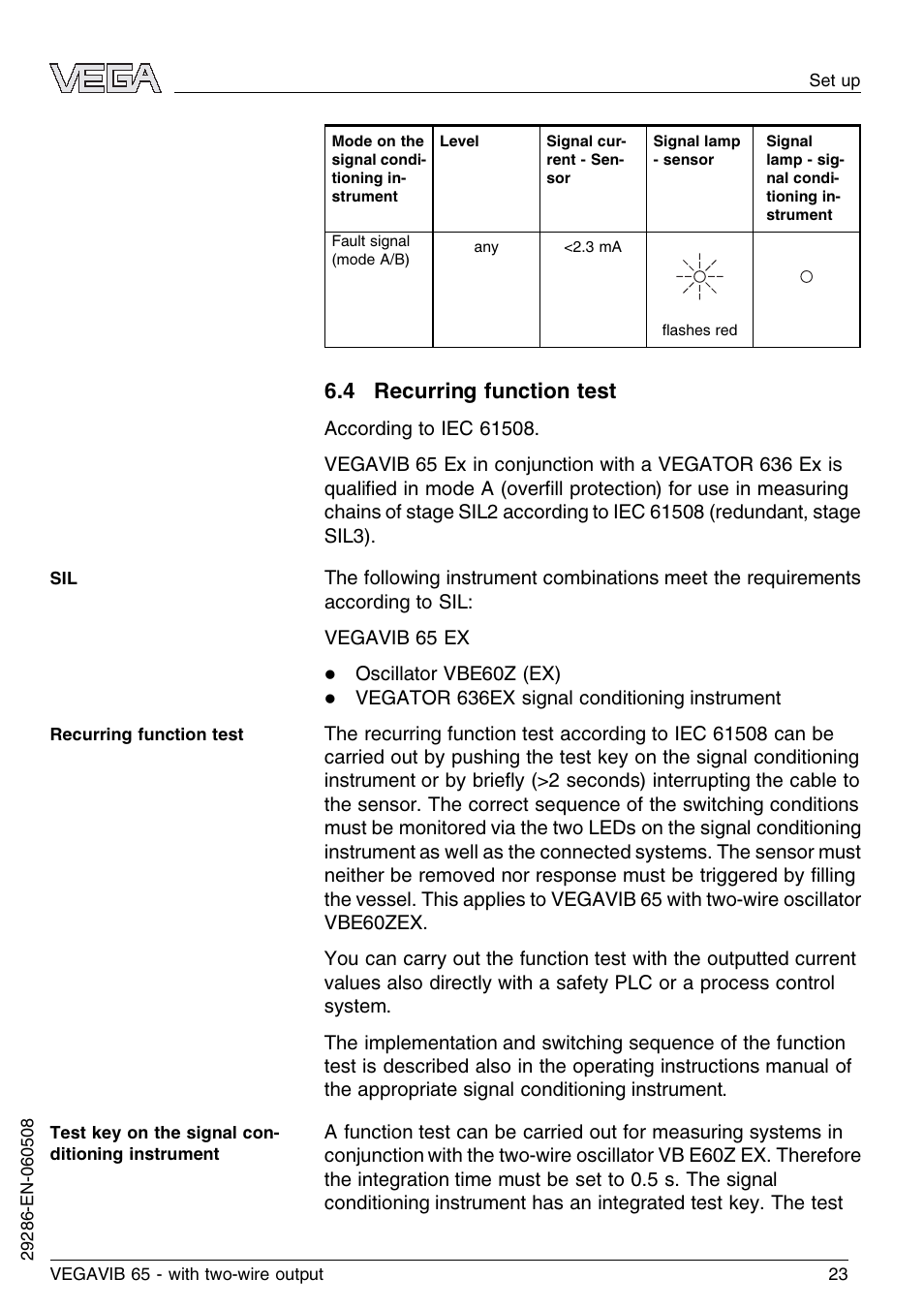 4 recurring function test | VEGA VEGAVIB 65 - two-wire User Manual | Page 23 / 40