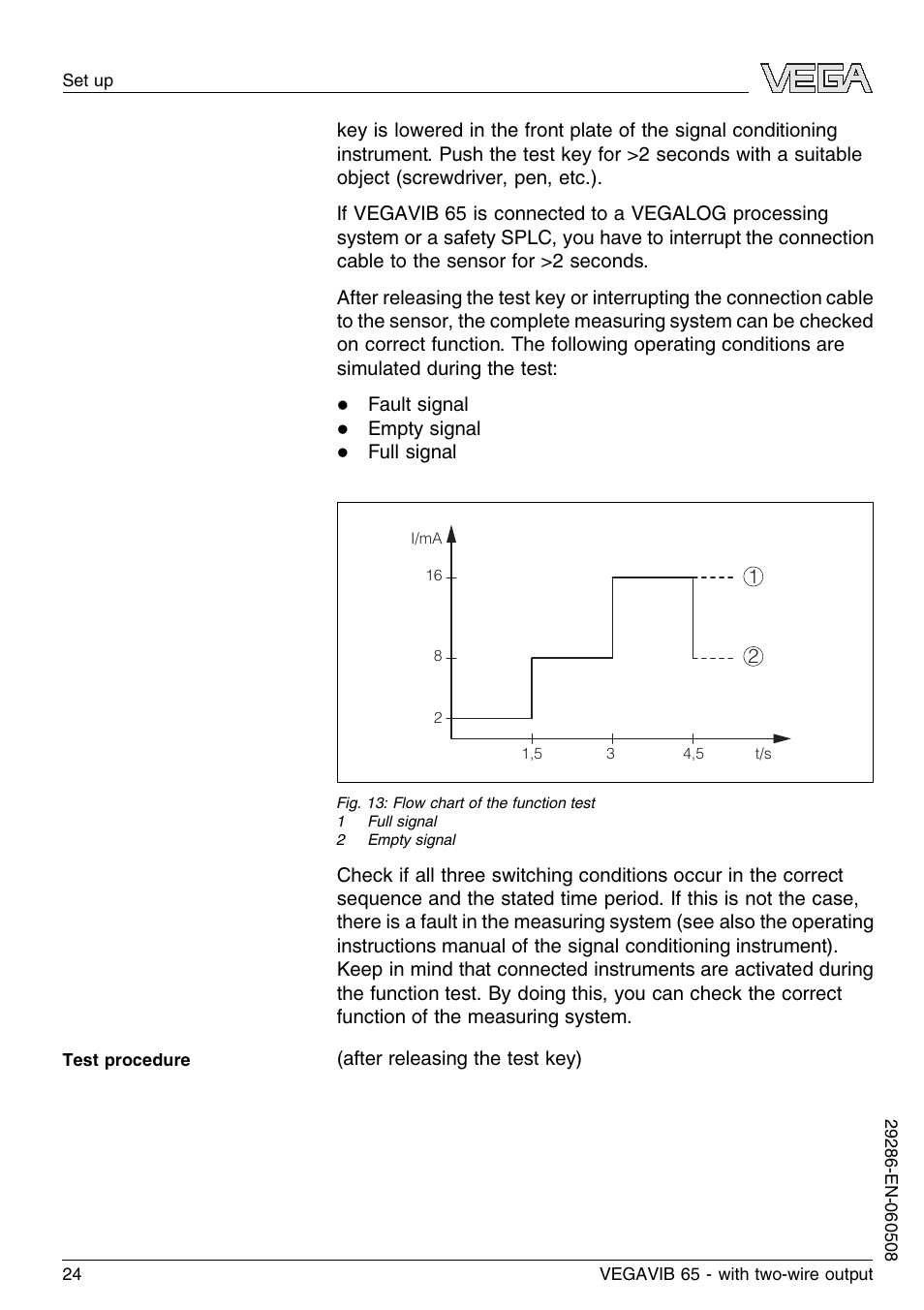 VEGA VEGAVIB 65 - two-wire User Manual | Page 24 / 40