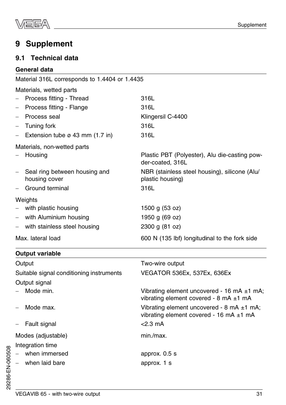 9 supplement, 1 technical data | VEGA VEGAVIB 65 - two-wire User Manual | Page 31 / 40