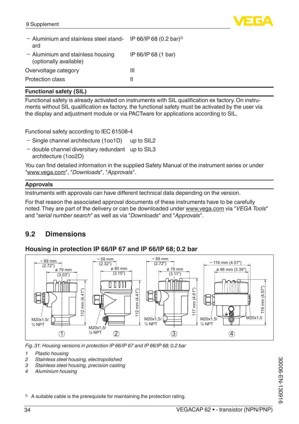 2 dimensions | VEGA VEGACAP 62 - transistor (NPN_PNP) User Manual | Page 34 / 44