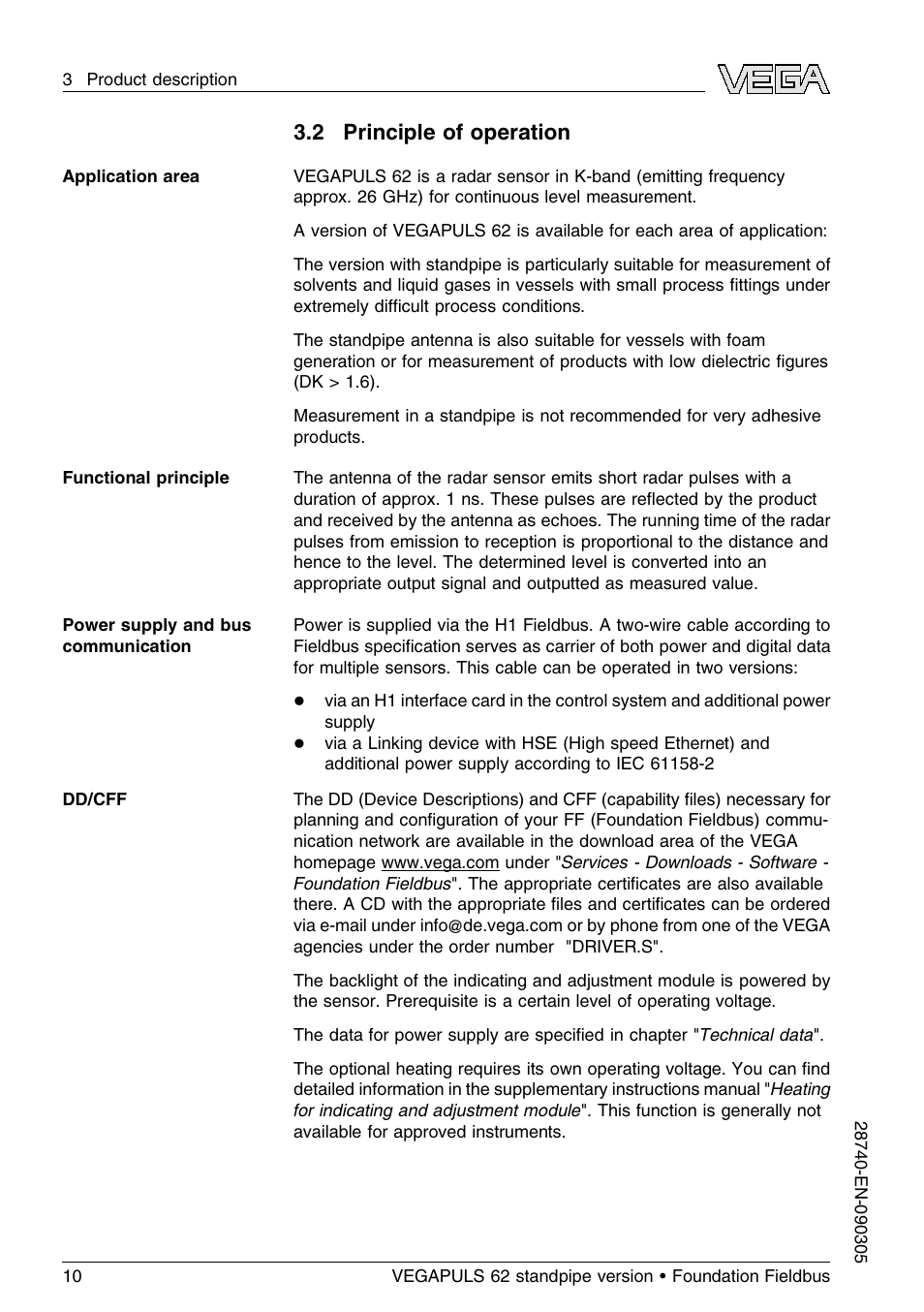 2 principle of operation | VEGA VEGAPULS 62 (≥ 2.0.0 - ≤ 3.8) standpipe ver. Foundation Fieldbus User Manual | Page 10 / 64