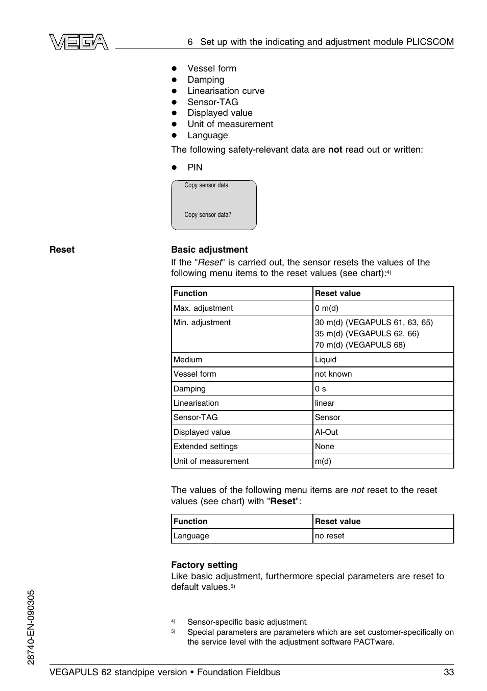 VEGA VEGAPULS 62 (≥ 2.0.0 - ≤ 3.8) standpipe ver. Foundation Fieldbus User Manual | Page 33 / 64