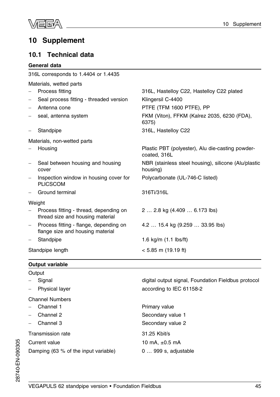 10 supplement, 1 technical data | VEGA VEGAPULS 62 (≥ 2.0.0 - ≤ 3.8) standpipe ver. Foundation Fieldbus User Manual | Page 45 / 64