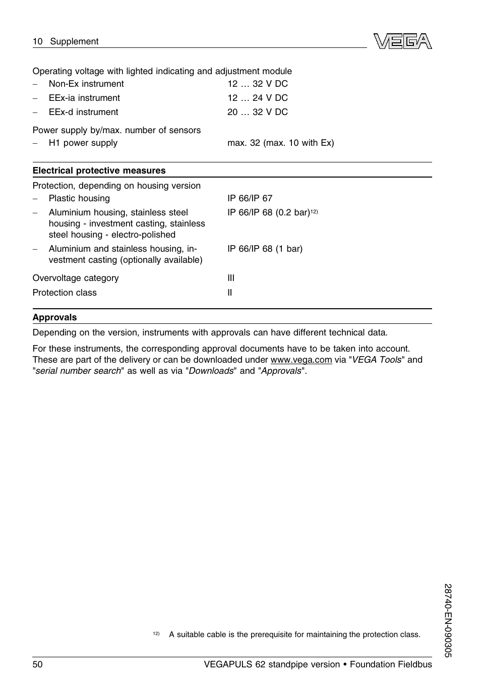VEGA VEGAPULS 62 (≥ 2.0.0 - ≤ 3.8) standpipe ver. Foundation Fieldbus User Manual | Page 50 / 64