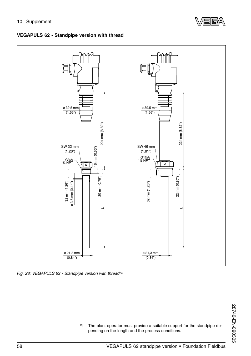 Vegapuls 62 - standpipe version with thread | VEGA VEGAPULS 62 (≥ 2.0.0 - ≤ 3.8) standpipe ver. Foundation Fieldbus User Manual | Page 58 / 64