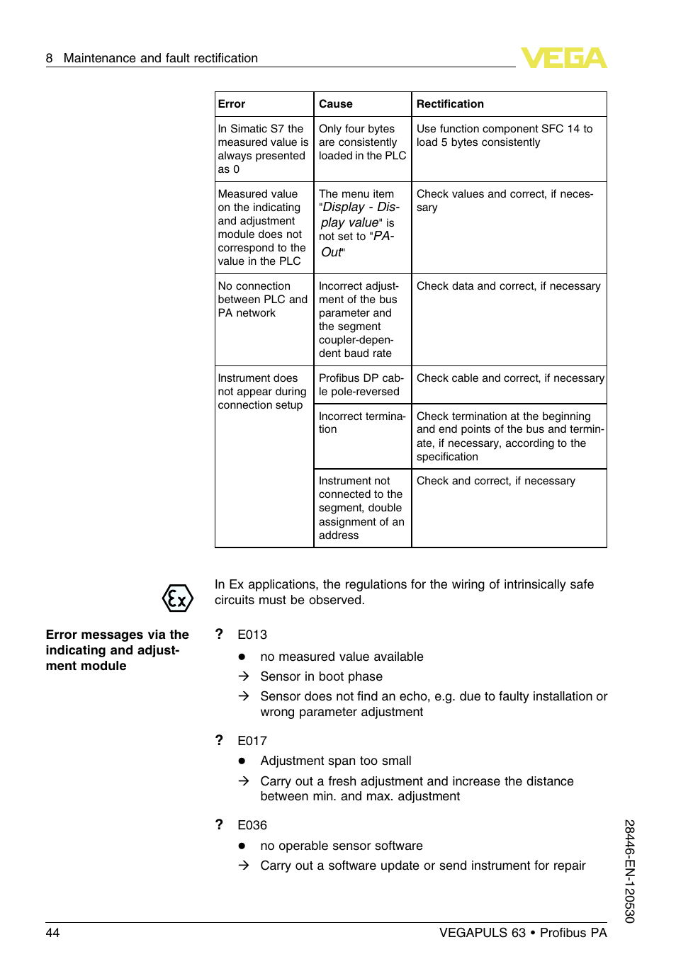 VEGA VEGAPULS 63 (≥ 2.0.0 - ≤ 3.8) Proﬁbus PA User Manual | Page 44 / 68