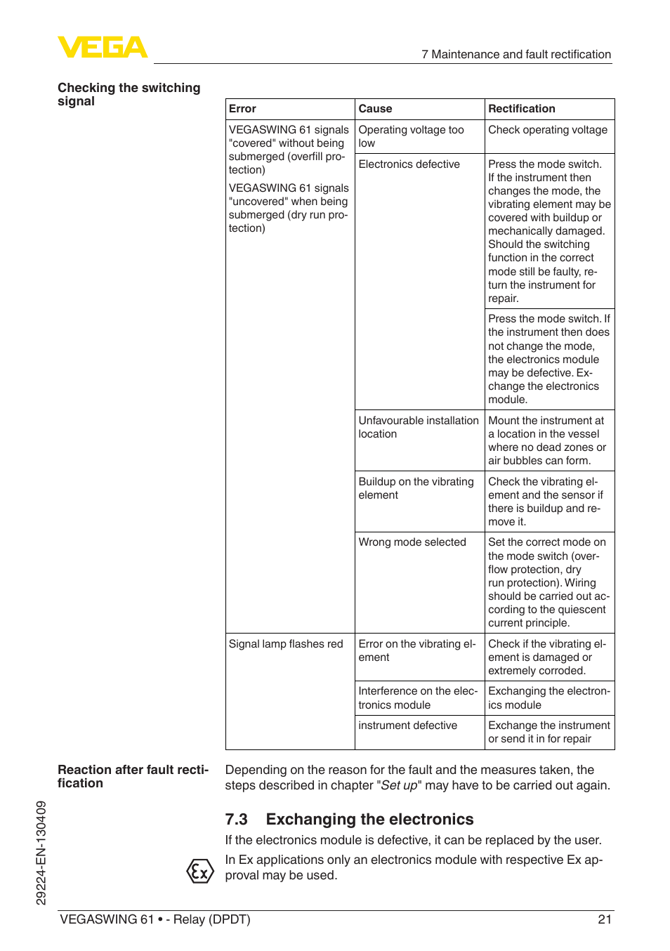3 exchanging the electronics | VEGA VEGASWING 61 - Relay (DPDT) User Manual | Page 21 / 36