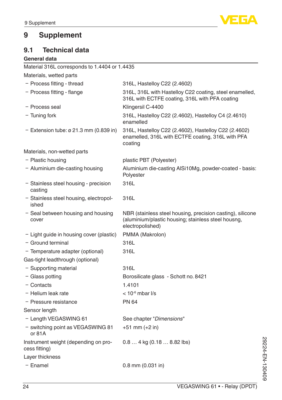 9 supplement, 1 technical data | VEGA VEGASWING 61 - Relay (DPDT) User Manual | Page 24 / 36