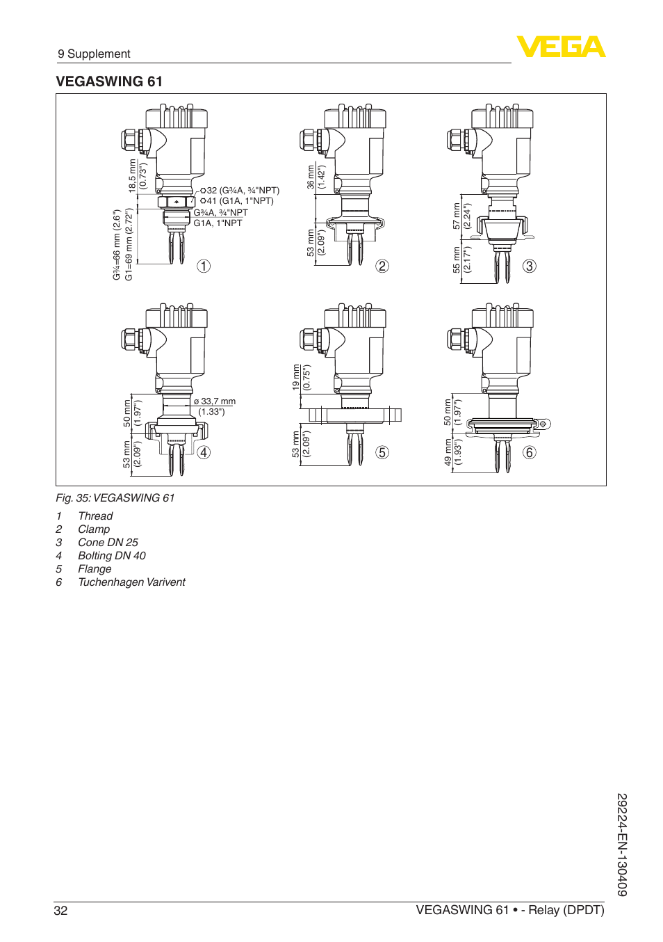 Vegaswing 61 | VEGA VEGASWING 61 - Relay (DPDT) User Manual | Page 32 / 36