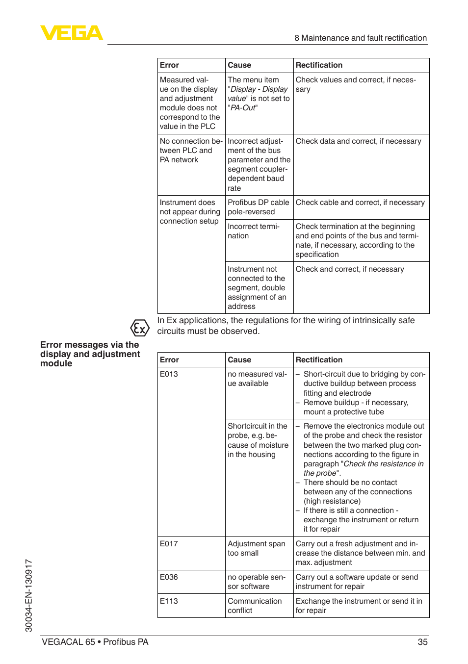 VEGA VEGACAL 65 Profibus PA User Manual | Page 35 / 56