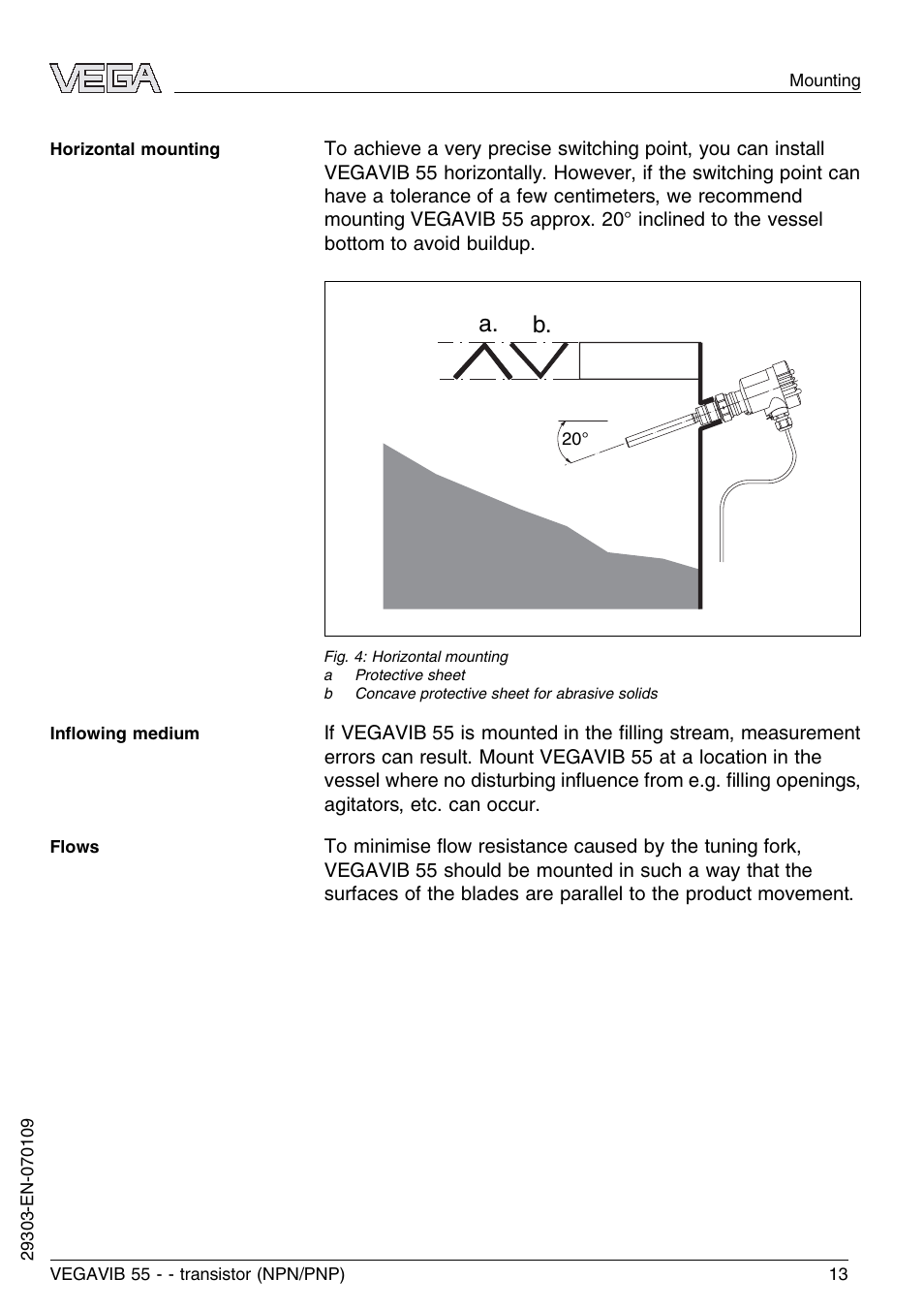 A. b | VEGA VEGAVIB 55 - transistor (NPN-PNP) User Manual | Page 13 / 32