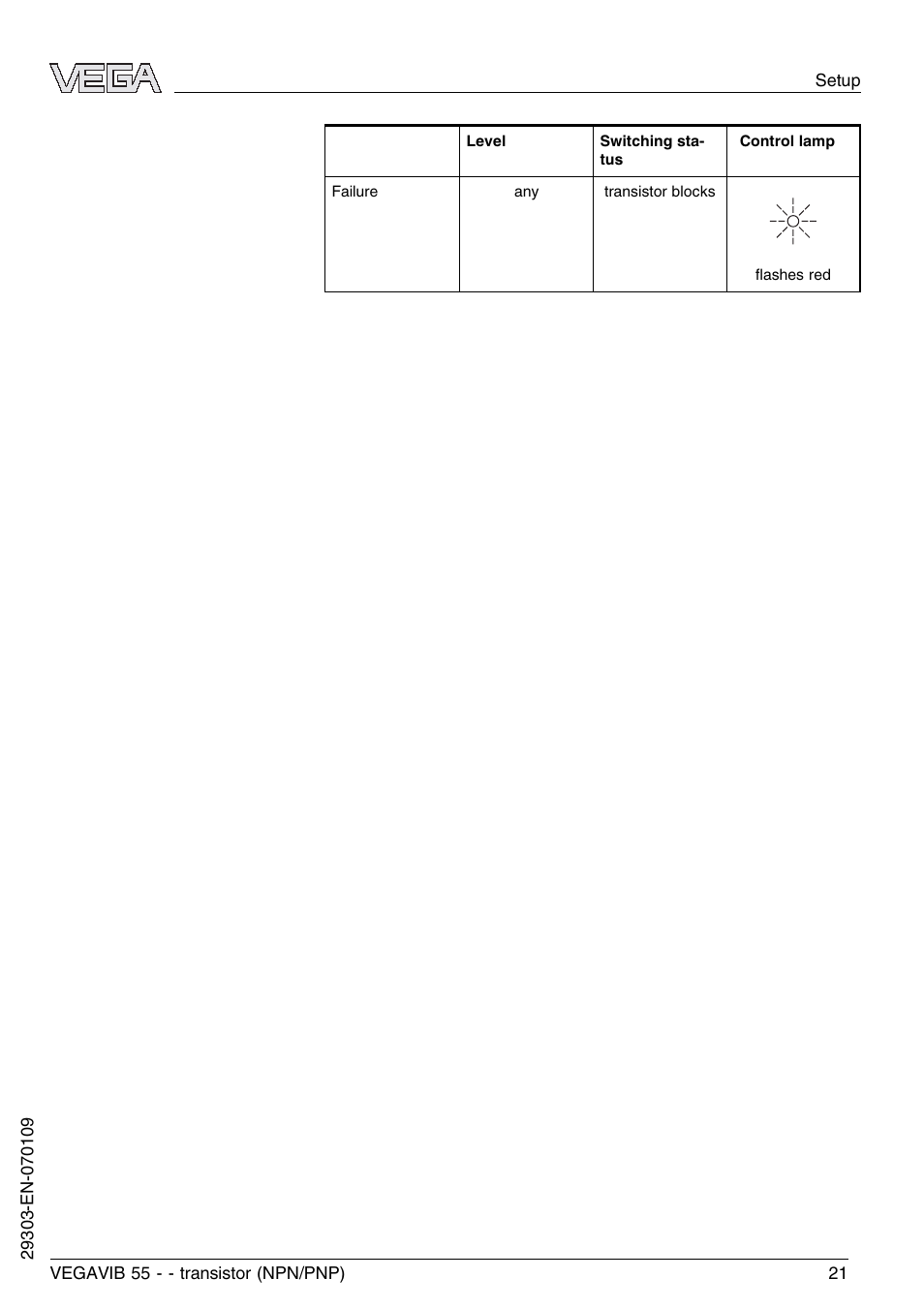 VEGA VEGAVIB 55 - transistor (NPN-PNP) User Manual | Page 21 / 32