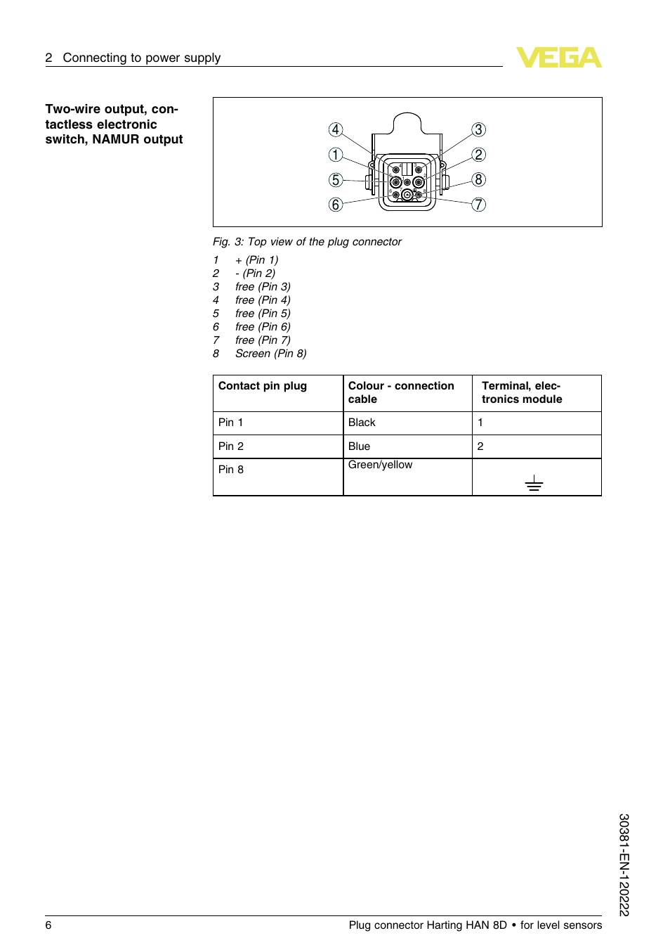 VEGA Plug connector Harting HAN 8D for level sensors User Manual | Page 6 / 12