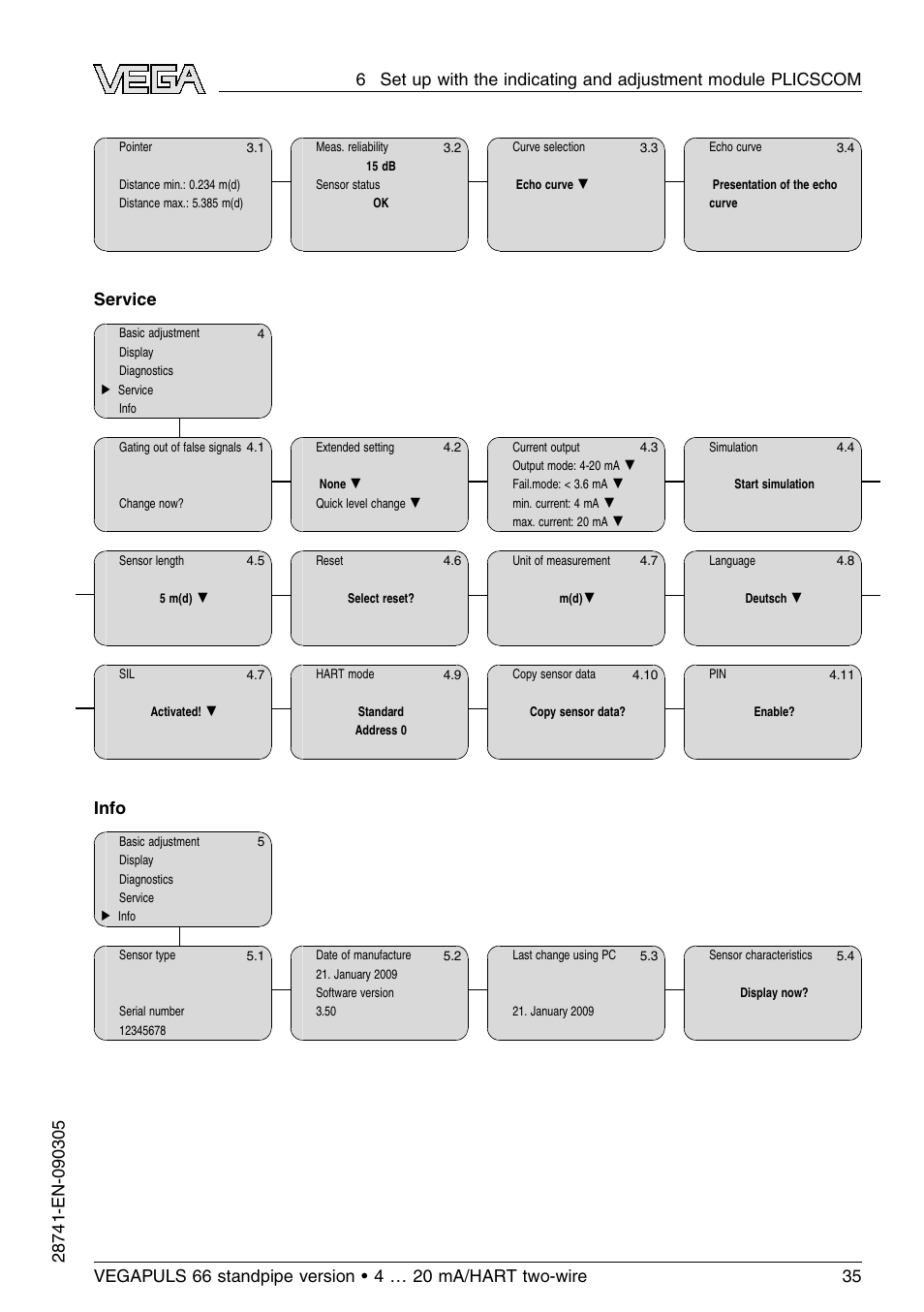 Service, Info | VEGA VEGAPULS 66 (≥ 2.0.0 - ≤ 3.8) standpipe ver. 4 … 20 mA_HART two-wire User Manual | Page 35 / 60