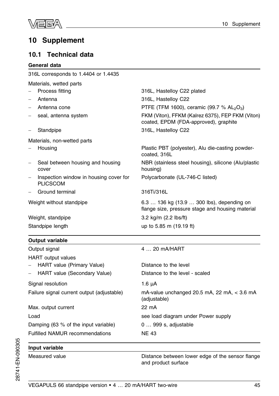 10 supplement, 1 technical data | VEGA VEGAPULS 66 (≥ 2.0.0 - ≤ 3.8) standpipe ver. 4 … 20 mA_HART two-wire User Manual | Page 45 / 60