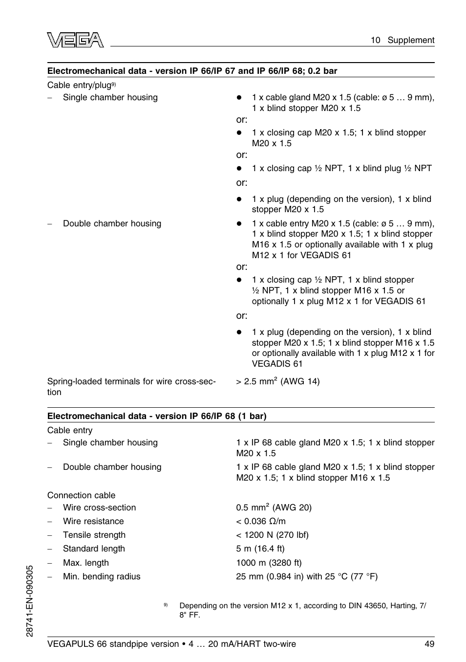 VEGA VEGAPULS 66 (≥ 2.0.0 - ≤ 3.8) standpipe ver. 4 … 20 mA_HART two-wire User Manual | Page 49 / 60