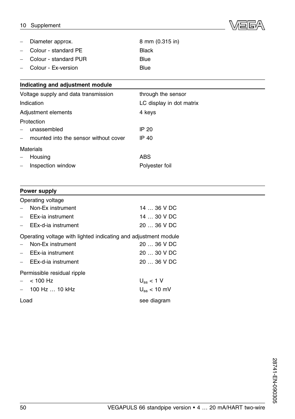 VEGA VEGAPULS 66 (≥ 2.0.0 - ≤ 3.8) standpipe ver. 4 … 20 mA_HART two-wire User Manual | Page 50 / 60