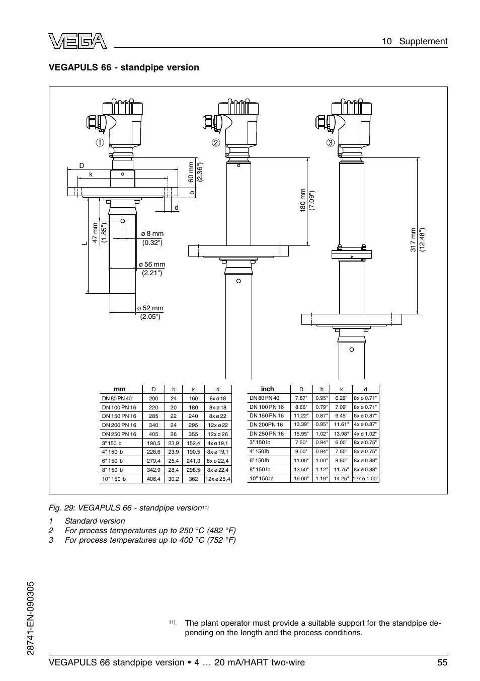Vegapuls 66 - standpipe version | VEGA VEGAPULS 66 (≥ 2.0.0 - ≤ 3.8) standpipe ver. 4 … 20 mA_HART two-wire User Manual | Page 55 / 60