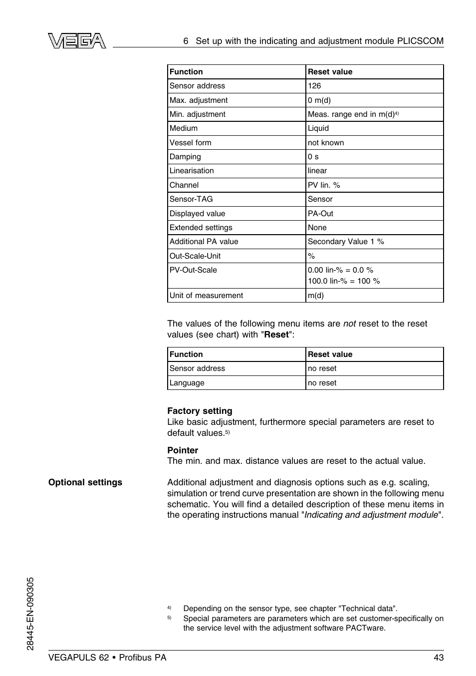 VEGA VEGAPULS 62 (≥ 2.0.0 - ≤ 3.8) Proﬁbus PA User Manual | Page 43 / 84