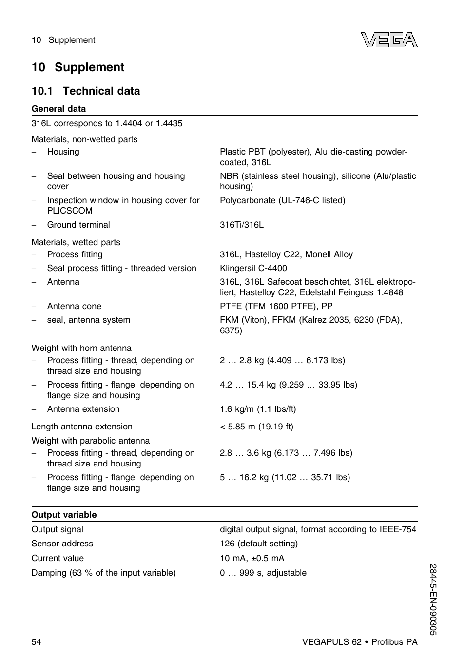 10 supplement, 1 technical data | VEGA VEGAPULS 62 (≥ 2.0.0 - ≤ 3.8) Proﬁbus PA User Manual | Page 54 / 84