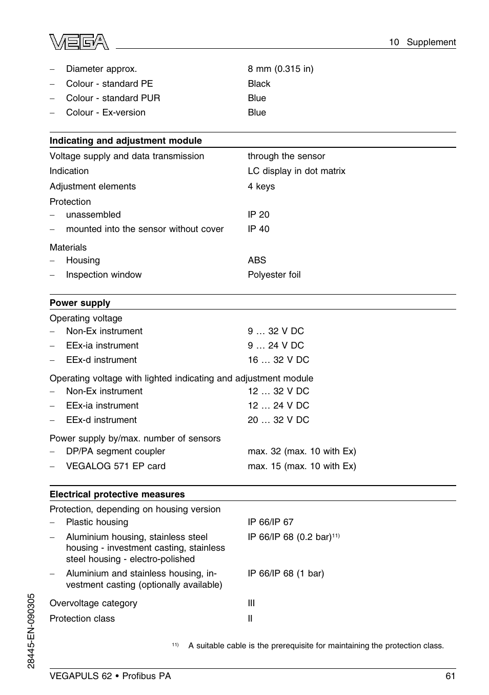 VEGA VEGAPULS 62 (≥ 2.0.0 - ≤ 3.8) Proﬁbus PA User Manual | Page 61 / 84