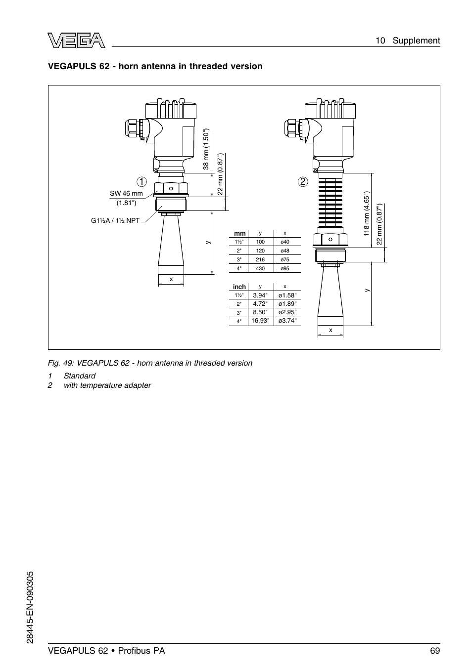 Vegapuls 62 - horn antenna in threaded version | VEGA VEGAPULS 62 (≥ 2.0.0 - ≤ 3.8) Proﬁbus PA User Manual | Page 69 / 84