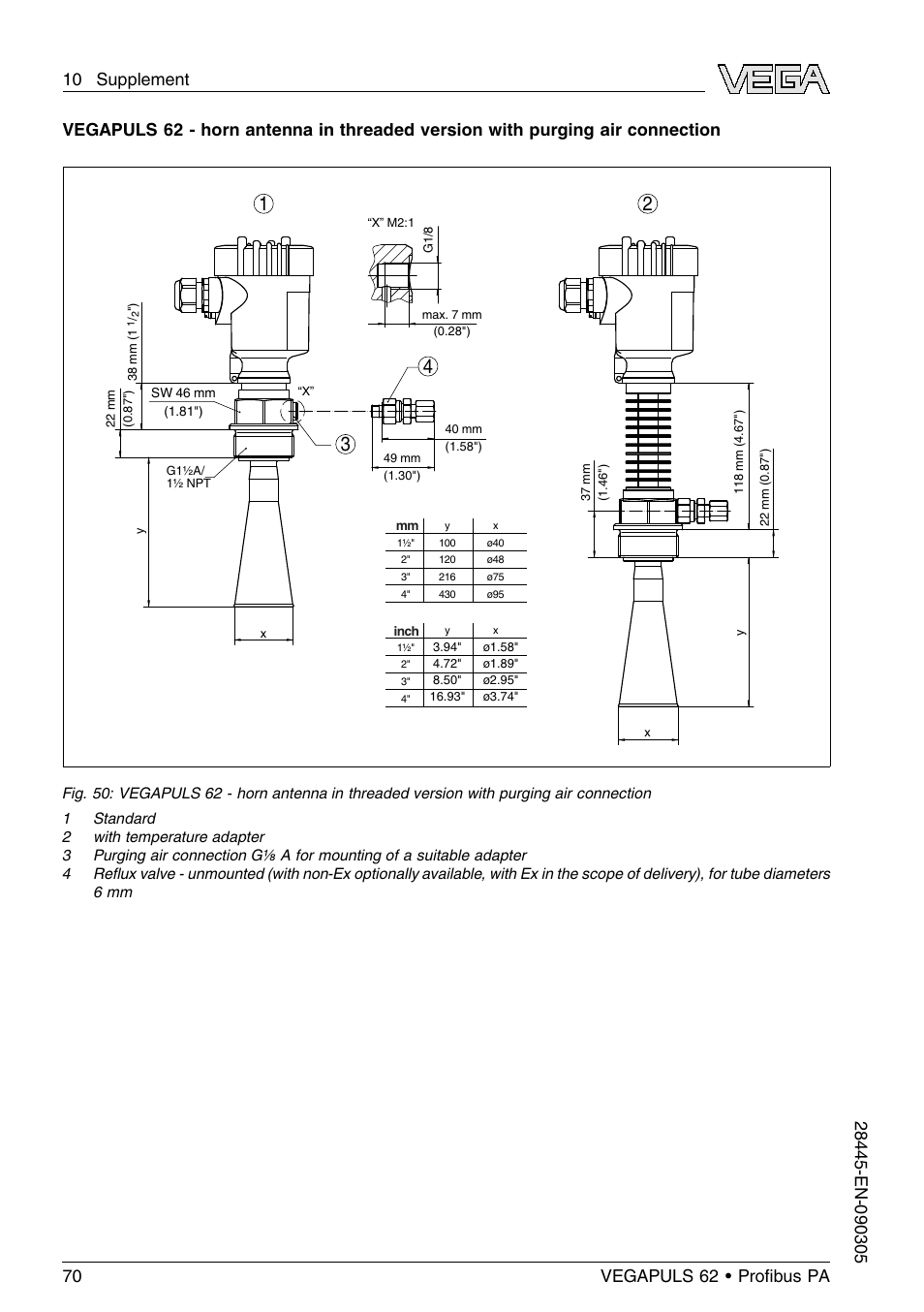 VEGA VEGAPULS 62 (≥ 2.0.0 - ≤ 3.8) Proﬁbus PA User Manual | Page 70 / 84