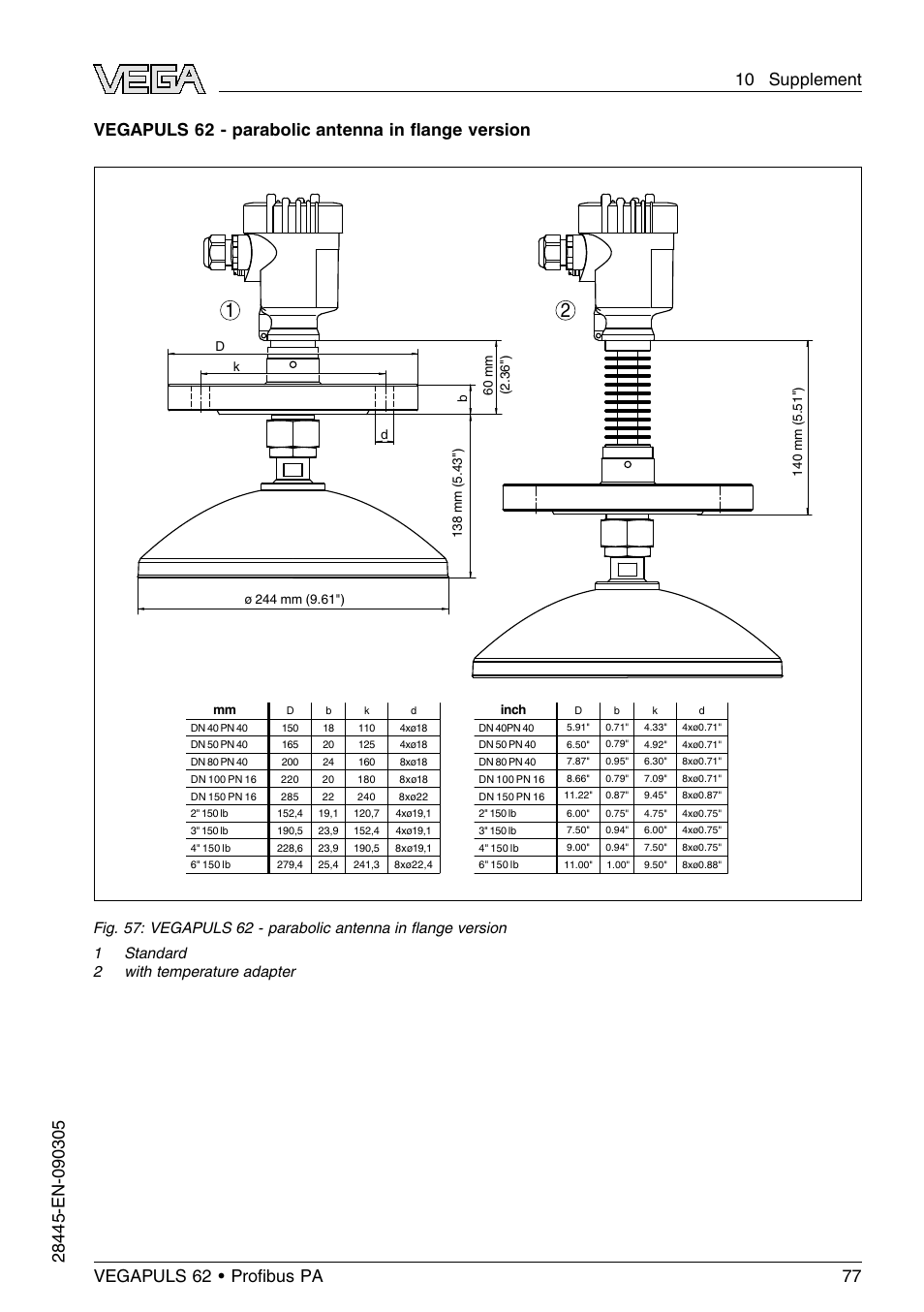 Vegapuls 62 - parabolic antenna in ﬂange version | VEGA VEGAPULS 62 (≥ 2.0.0 - ≤ 3.8) Proﬁbus PA User Manual | Page 77 / 84