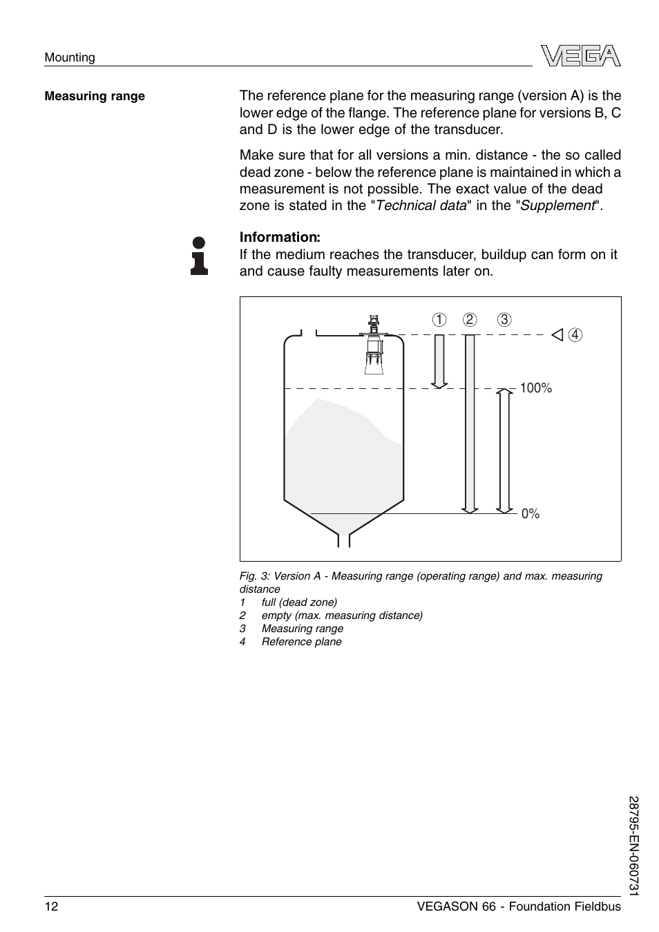 VEGA VEGASON 66 Foundation Fieldbus User Manual | Page 12 / 60