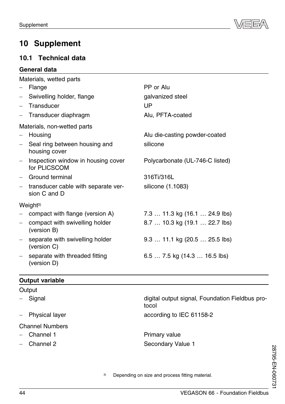 10 supplement, 1 technical data | VEGA VEGASON 66 Foundation Fieldbus User Manual | Page 44 / 60