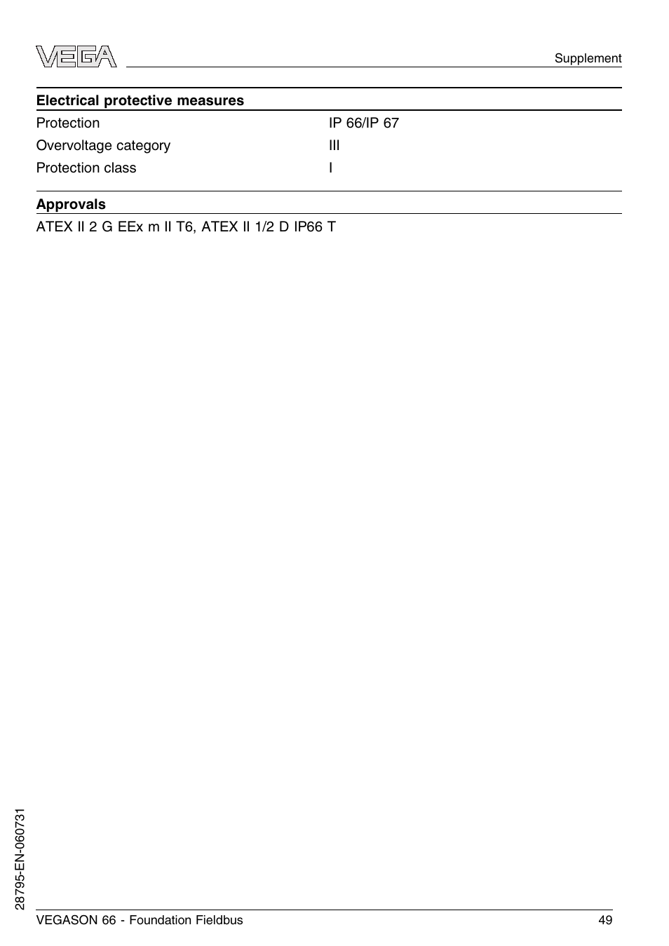 VEGA VEGASON 66 Foundation Fieldbus User Manual | Page 49 / 60
