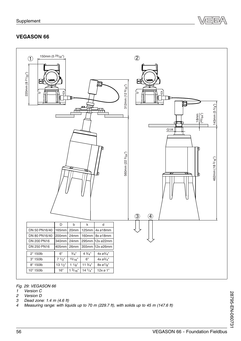 Vegason 66 3 4, Supplement 56 vegason 66 - foundation fieldbus | VEGA VEGASON 66 Foundation Fieldbus User Manual | Page 56 / 60