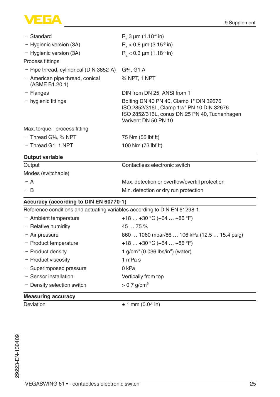 VEGA VEGASWING 61 - contactless electronic switch User Manual | Page 25 / 36