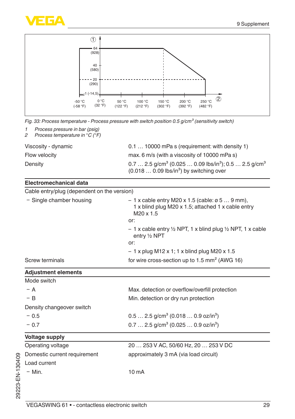 VEGA VEGASWING 61 - contactless electronic switch User Manual | Page 29 / 36